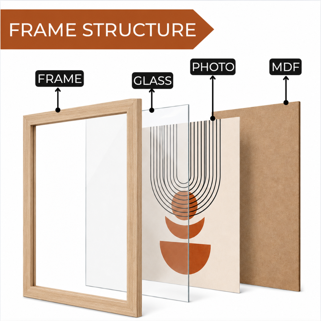 Close-up of natural wood frame corner on boho wall art